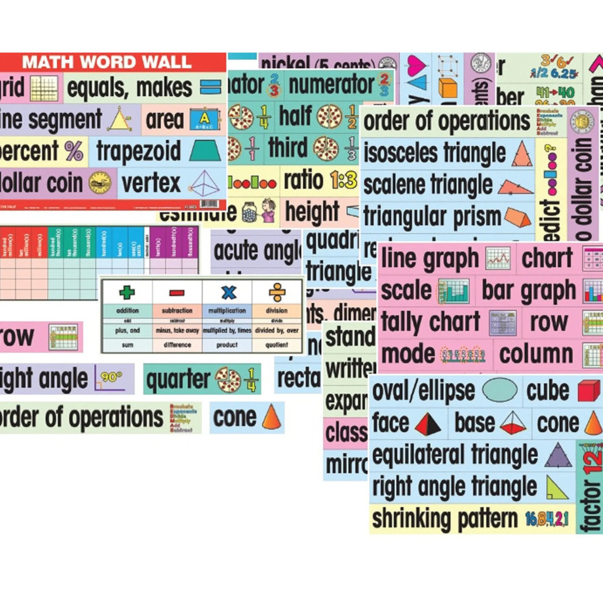 Poster Pals - Educational Math Teaching Aids for Grades 1-6