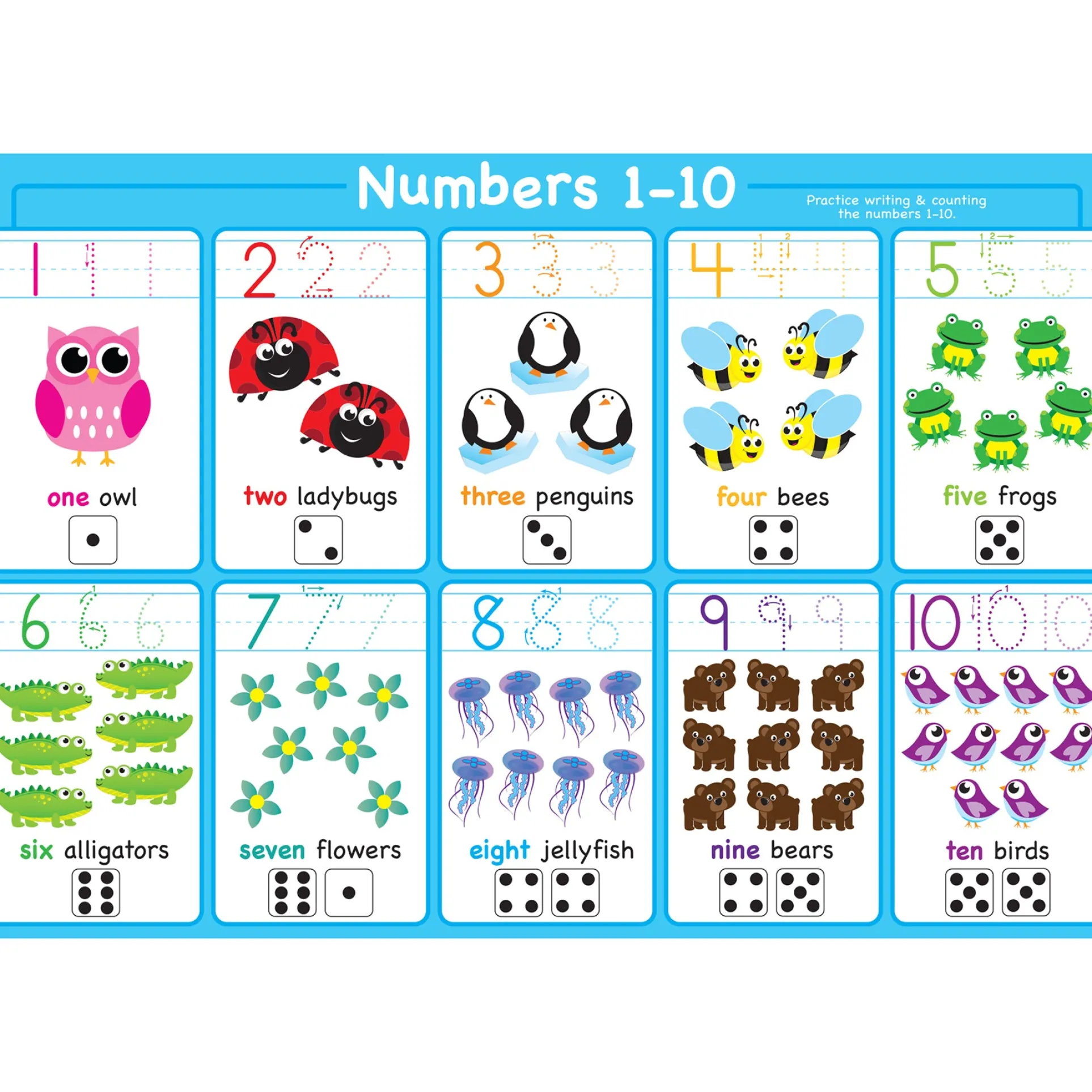 Ashley Productions Smart Poly Learning Placemat - Numbers 1-10 - 13" x 19" - Pack of 10