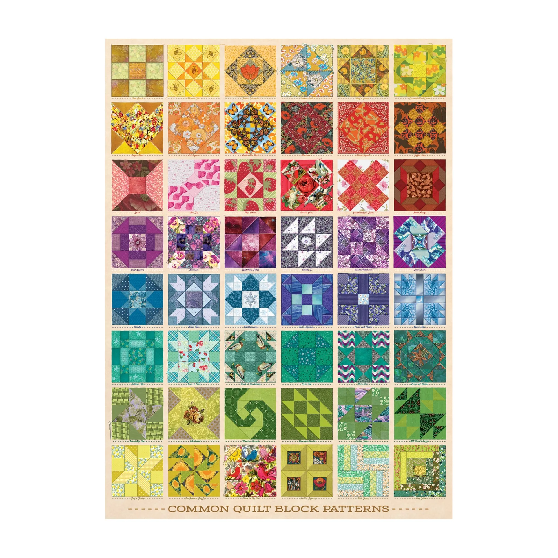 Cobble Hill Common Quilt Blocks Jigsaw Puzzle - 1000 pc