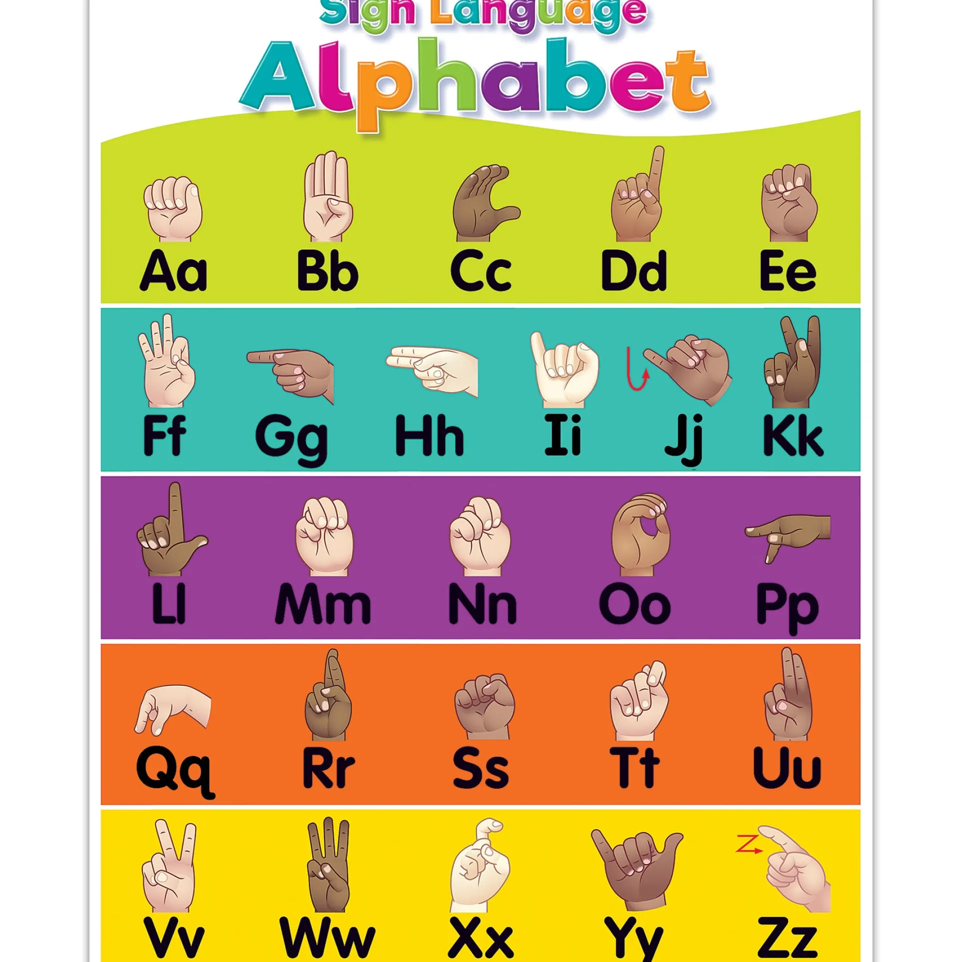Colorful Sign Language Alphabet Learning Charts by Teacher Created Resources, 17" x 22", Pack of 6