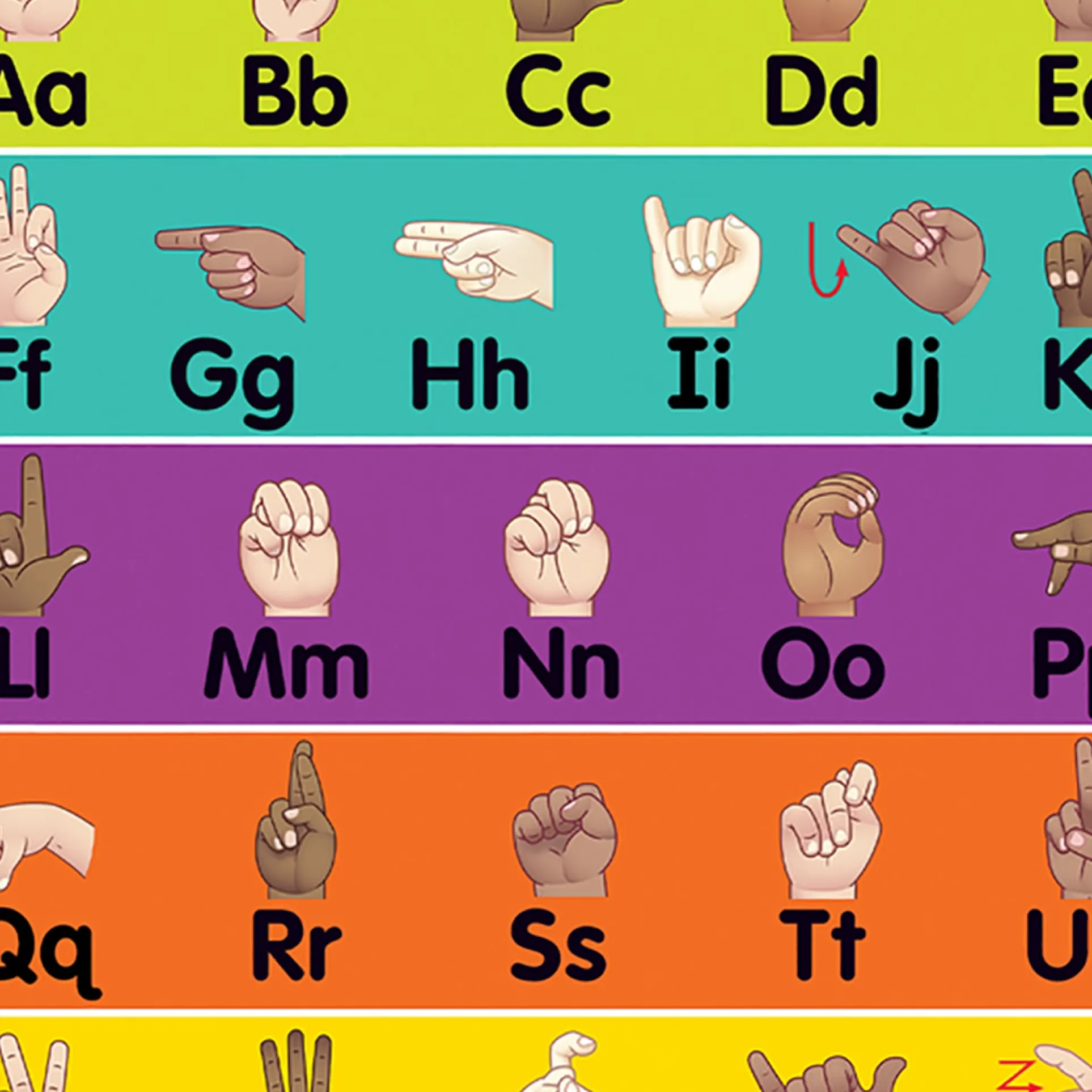 Colorful Sign Language Alphabet Learning Charts by Teacher Created Resources, 17" x 22", Pack of 6
