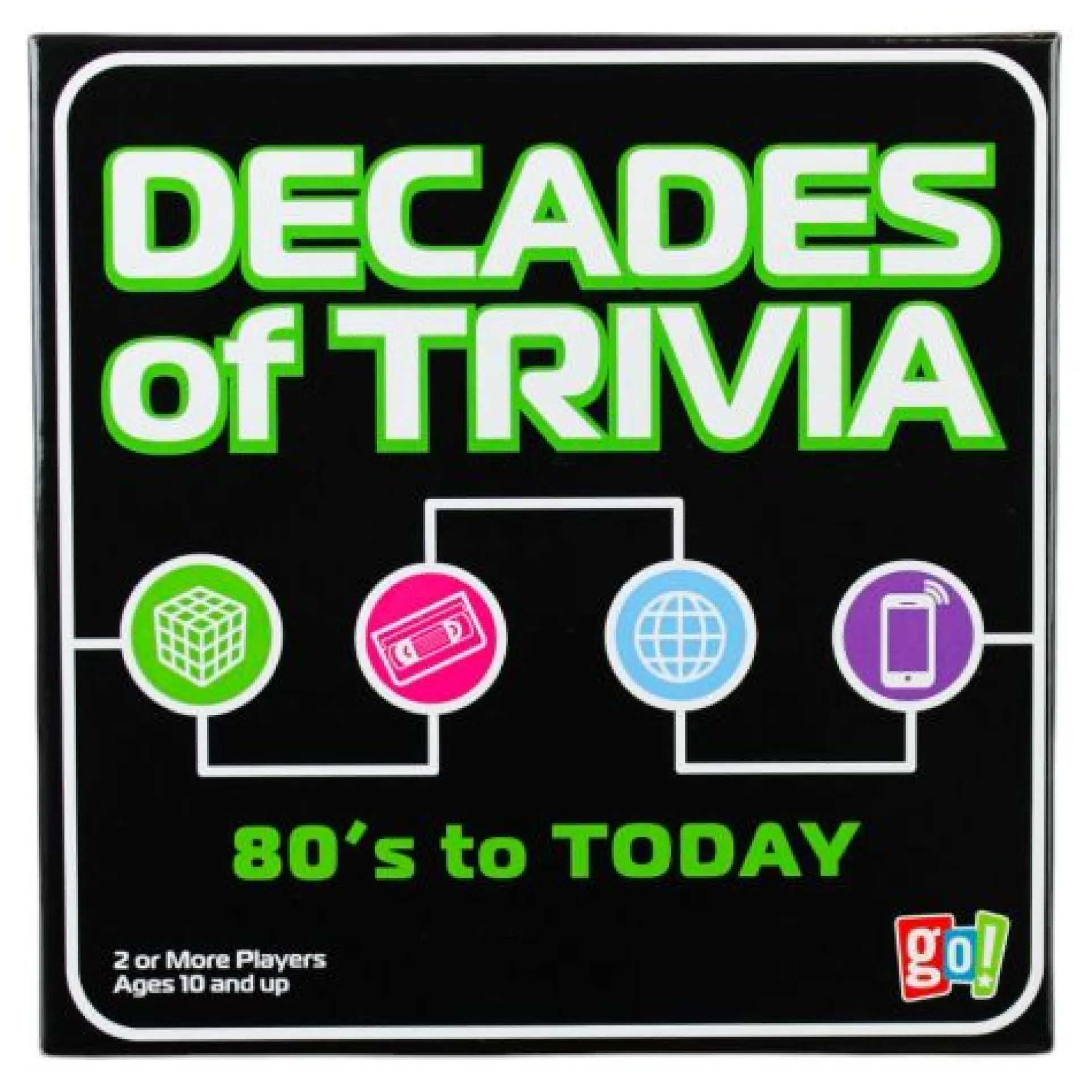 Decades of Trivia Game - Nostalgic Pop Culture Quiz