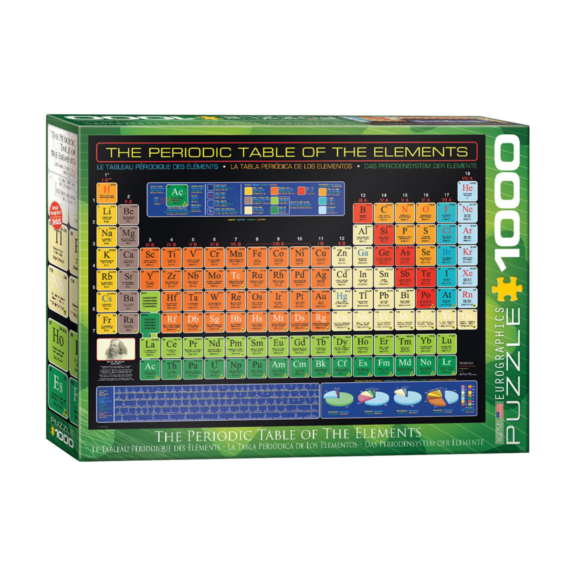Eurographics The Periodic Table of Elements Jigsaw Puzzle - 1000 pc