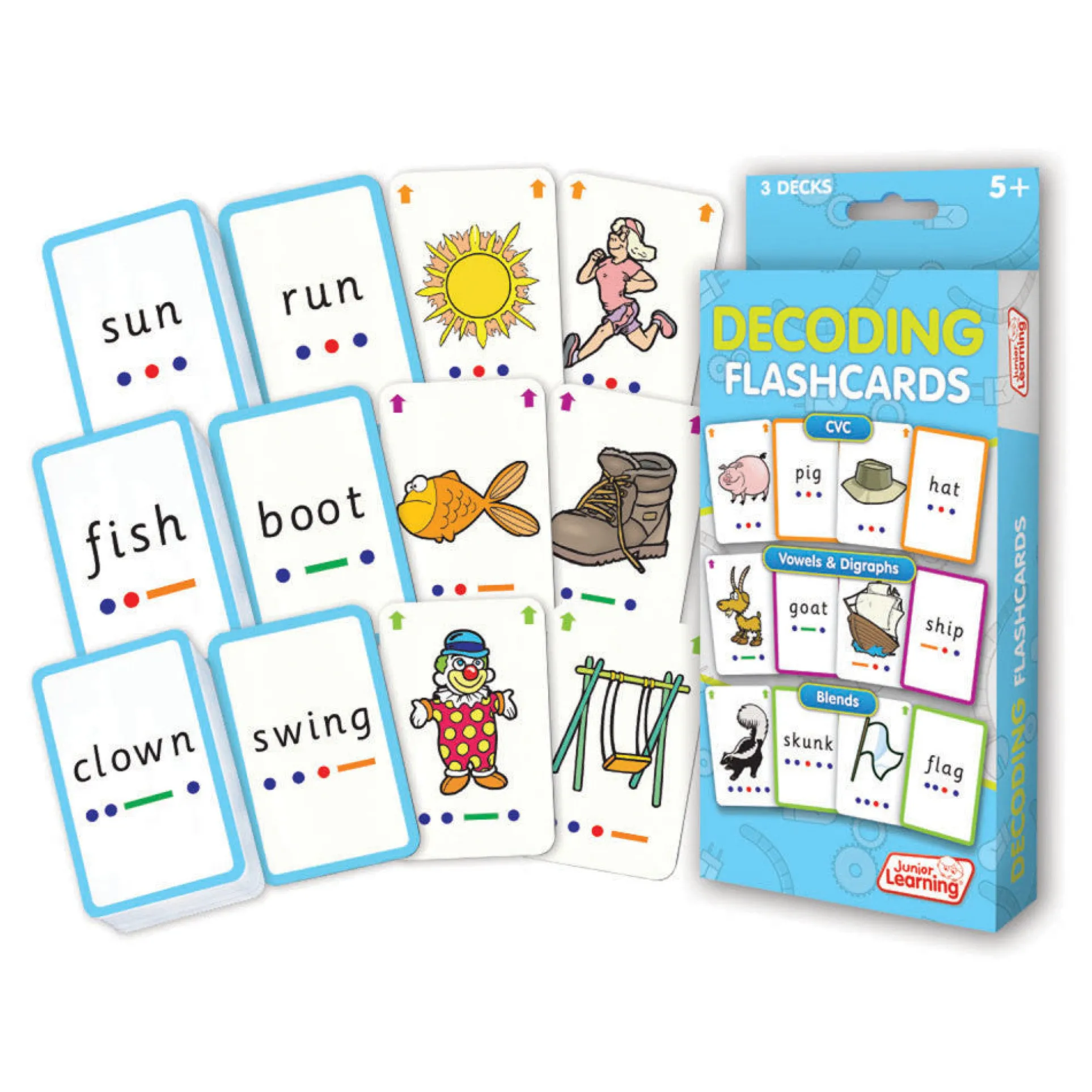Junior Learning Decoding Flashcards - Interactive Educational Tool