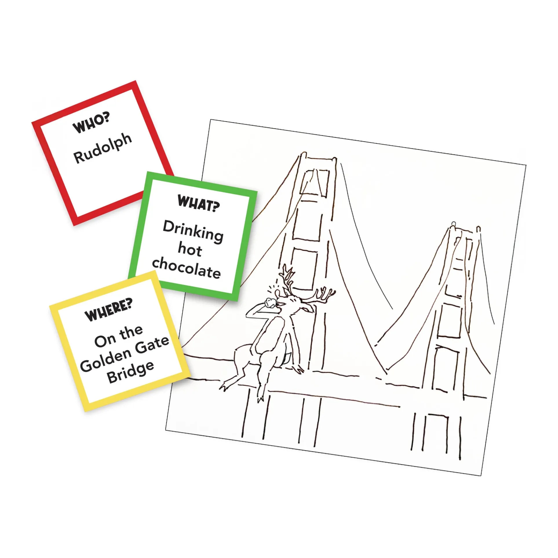 Who What Where Holiday Edition Party Drawing Game